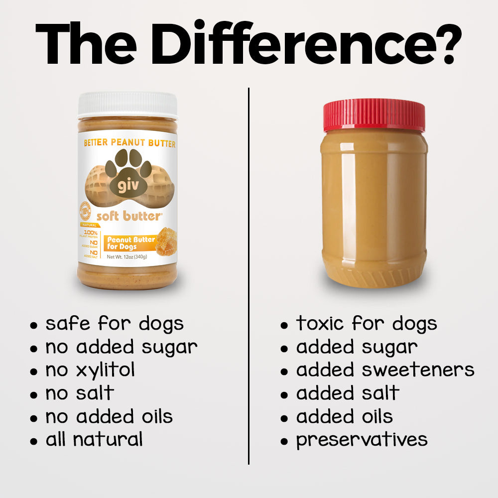 ALL NATURAL HUMAN GRADE DOG SAFE PEANUT BUTTER MADE IN THE USA 